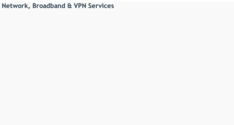 Network, Broadband & VPN Services
